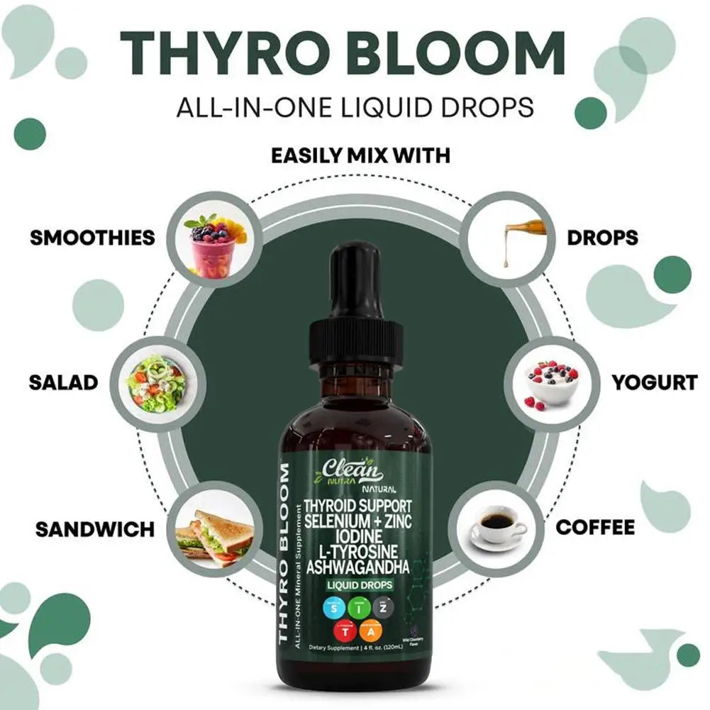 Thyroid Support 20-in-1 Formula – Boost Energy, Improve Sleep, Relieve Discomfort